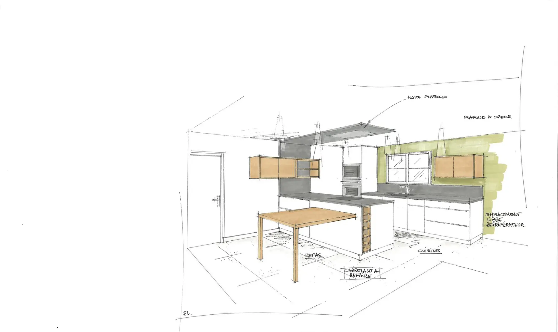 étude en perspective