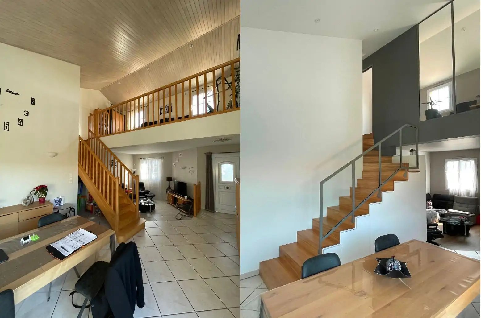 processus-de-travail